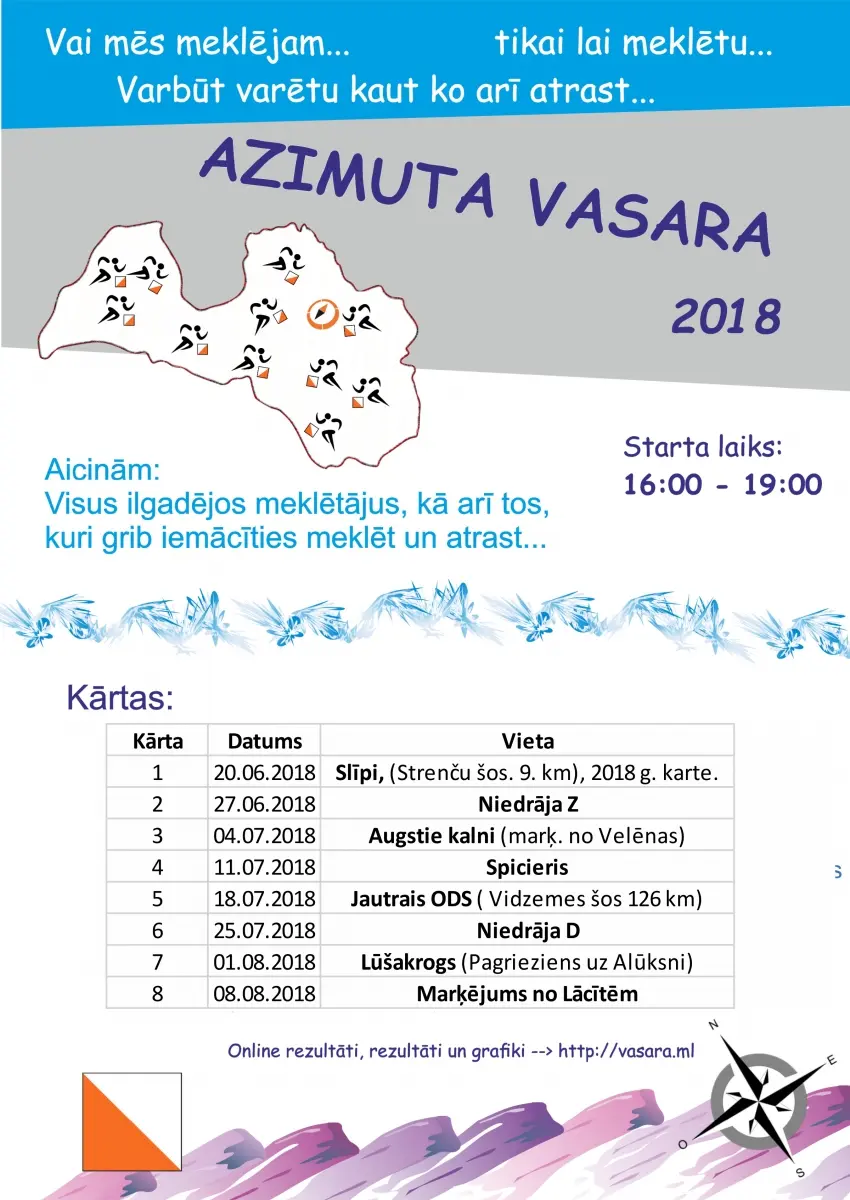 Azimuta vasara 2018
